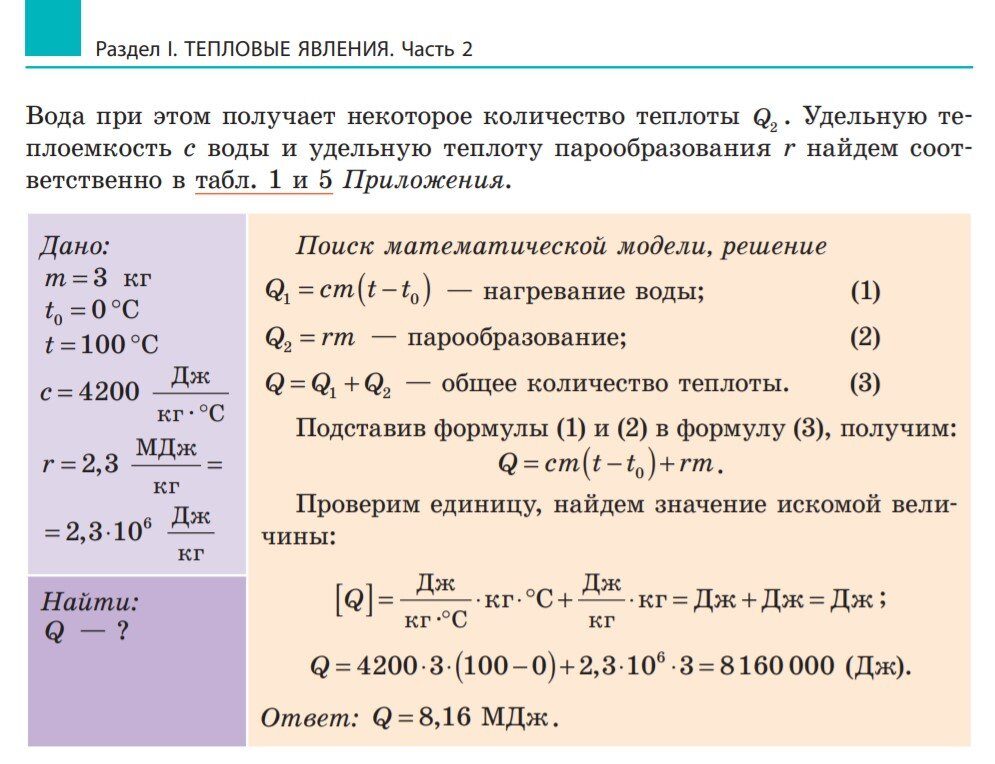 0,8 м3/т% – миф или реальность?!
